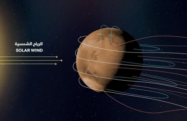 UAE Mars mission discovers new aurora on red planet – Scientists share excitement